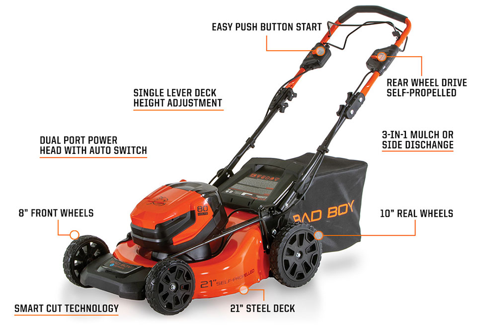 80V Brushless 21” Dual Port Self-Propelled Mower Features